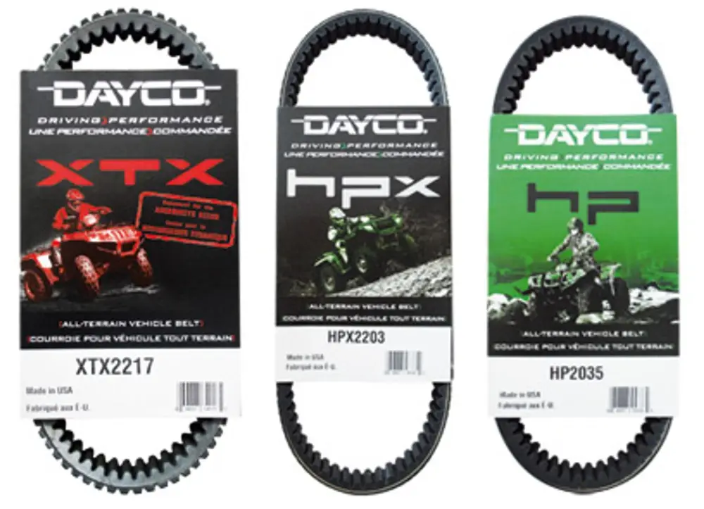 Řemen variátoru DAYCO KAWASAKI/SUZUKI/ARCTIC CAT XTX2217 Dokud Zásoby Vydrží