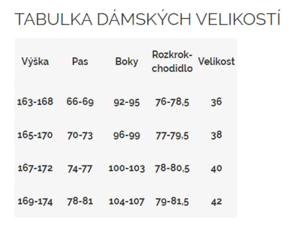 Cenově Výhodný MBW Dámské kožené moto kalhoty Dora černé