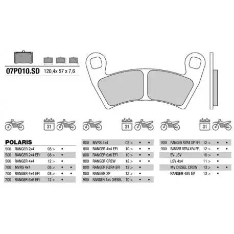 Poslední Šance Zadní brzdové destičky Brembo Polaris 700 MVRS 4X4 2008 -směs SD