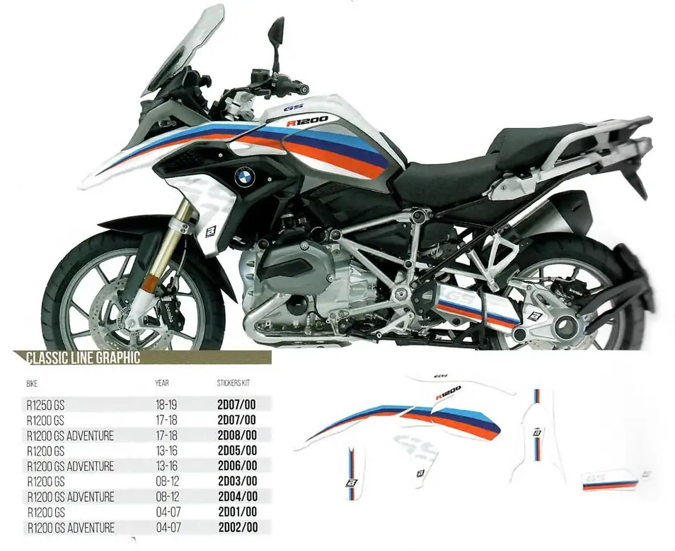 Cenová Bomba BLACKBIRD sada samolepek (dýhy) BMW R 1200GS ADVENTURE 14-18 (CLASSIC LINE)
